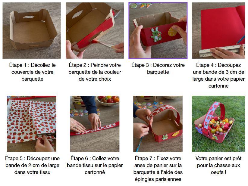 Etapes DIY Pâques